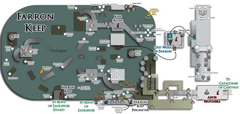 farron keep map ds3.